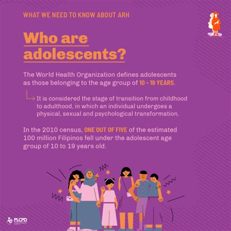Health of Adolescents in The Philippines .